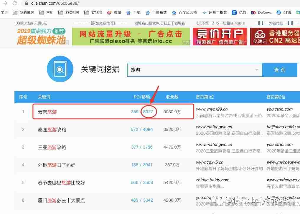 渠道号是什么意思（抖音渠道号和官方号的好处）-第2张图片