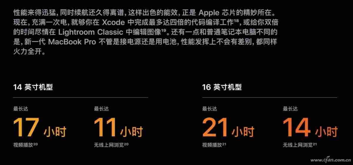 新一代iphone支持5g吗-买苹果12还是12pro-第24张图片