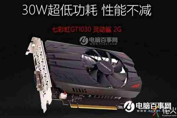 g310显卡参数-英伟达g310显卡图解-第2张图片
