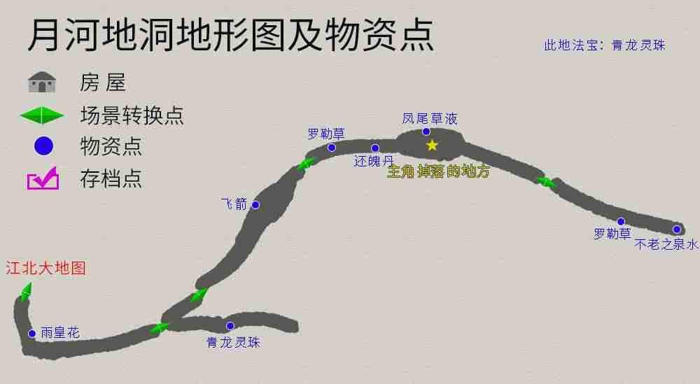 天之痕攻略隐藏物品-天之痕详细图文全攻略-第4张图片