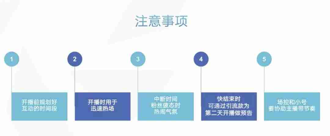 直播脚本模板怎么写-美妆带货直播脚本范文-第13张图片