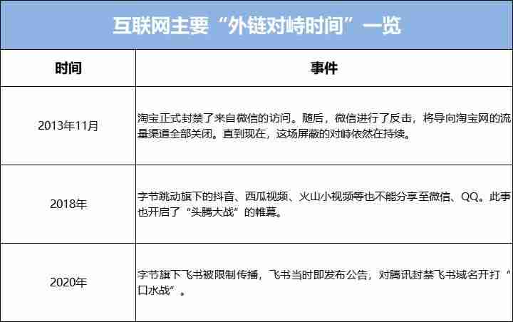 抖音链接淘宝佣金多少-抖音挂淘宝商品的流程-第2张图片