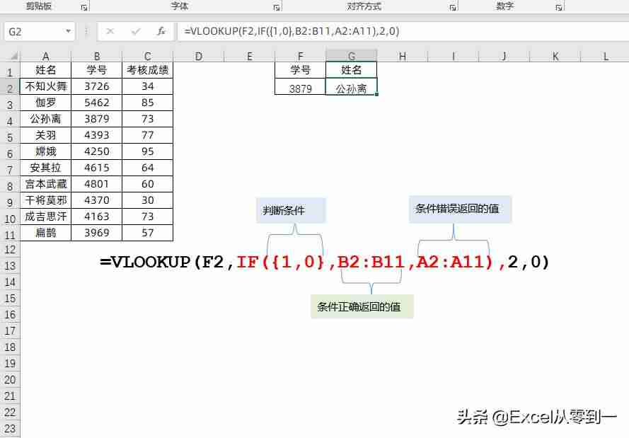 excel判断函数的使用-if多重判断条件格式-第5张图片