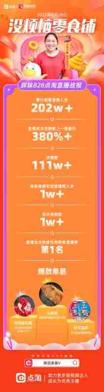 短视频带货怎样操作-小视频带货的运营流程-第1张图片