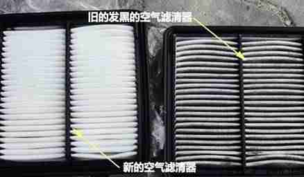 空气滤清器的作用是什么-空气滤清器品牌排行-第3张图片