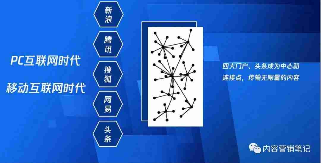 微信视频号数据分析平台有几个（全直播平台数据查询）-第2张图片