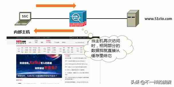 风云防火墙好用吗-服务器端口防护方法-第23张图片