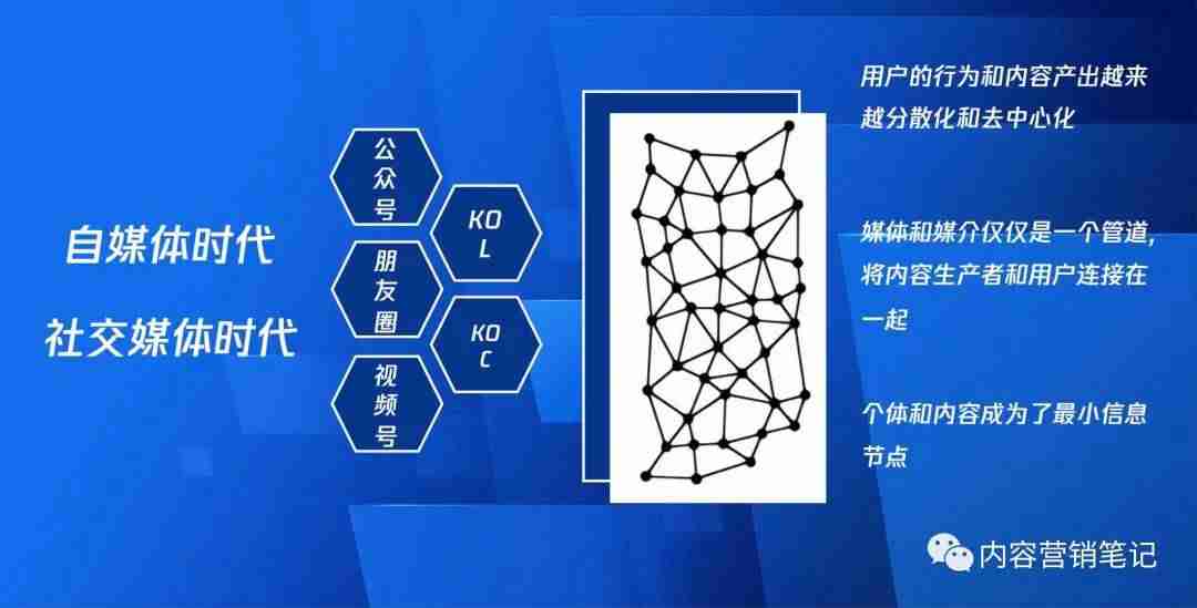 微信视频号数据分析平台有几个（全直播平台数据查询）-第3张图片