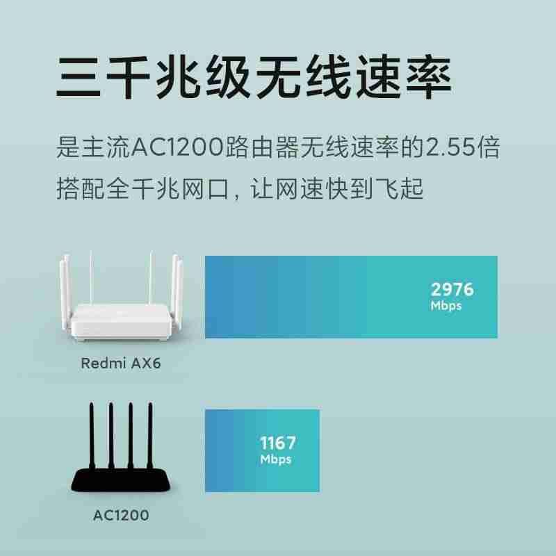 路由器排名前十的品牌-信号最强的路由器排名-第7张图片