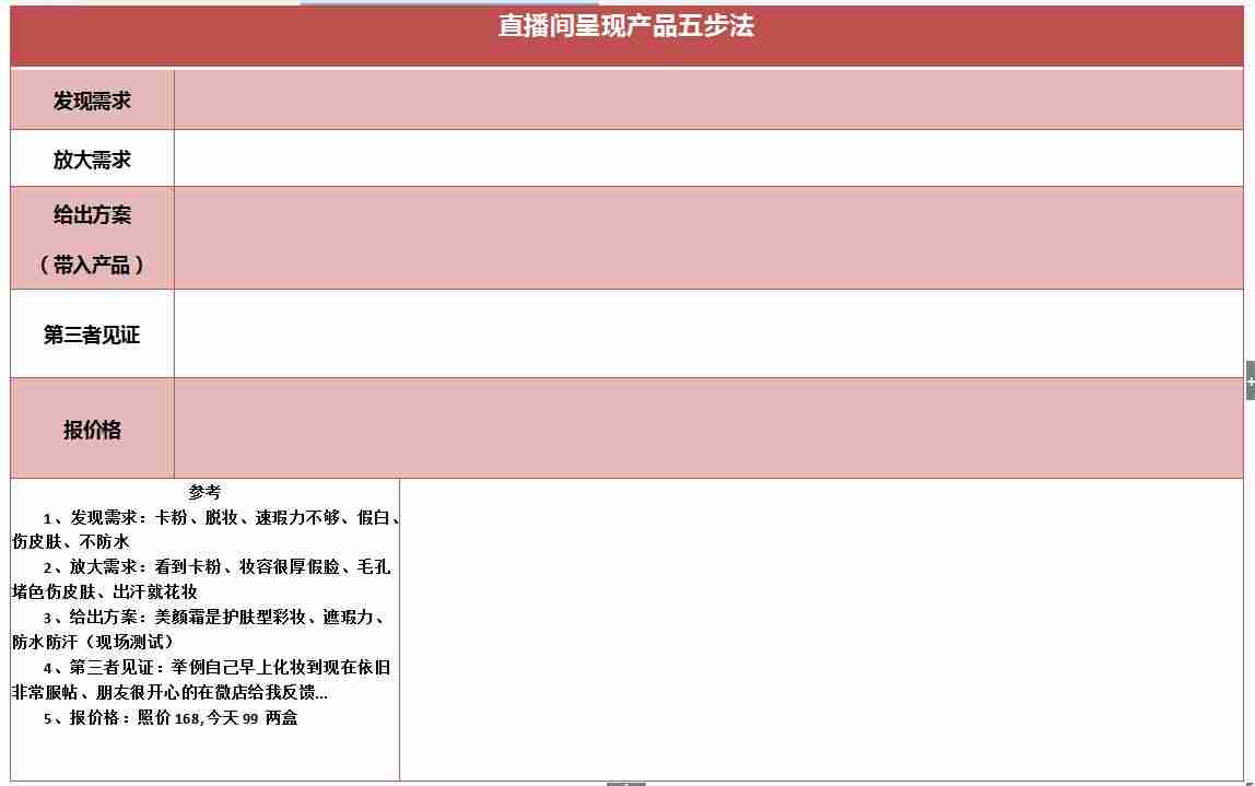 新手直播话术技巧开场白（刚开直播吸引人气的流程）-第2张图片