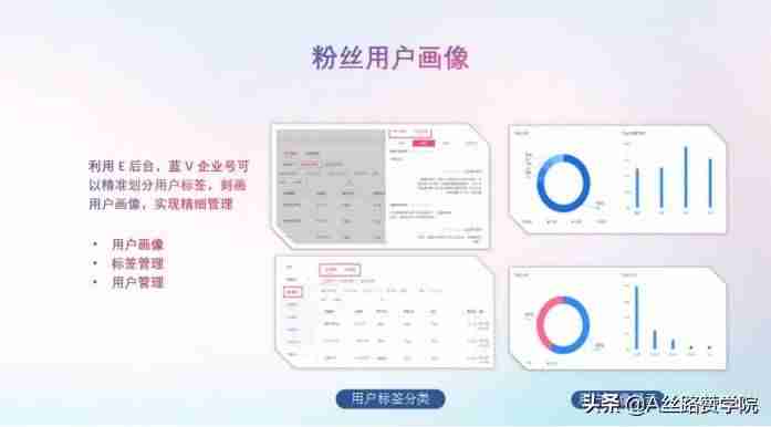 企业蓝v认证需要怎么资料-开通企业蓝v的步骤-第9张图片