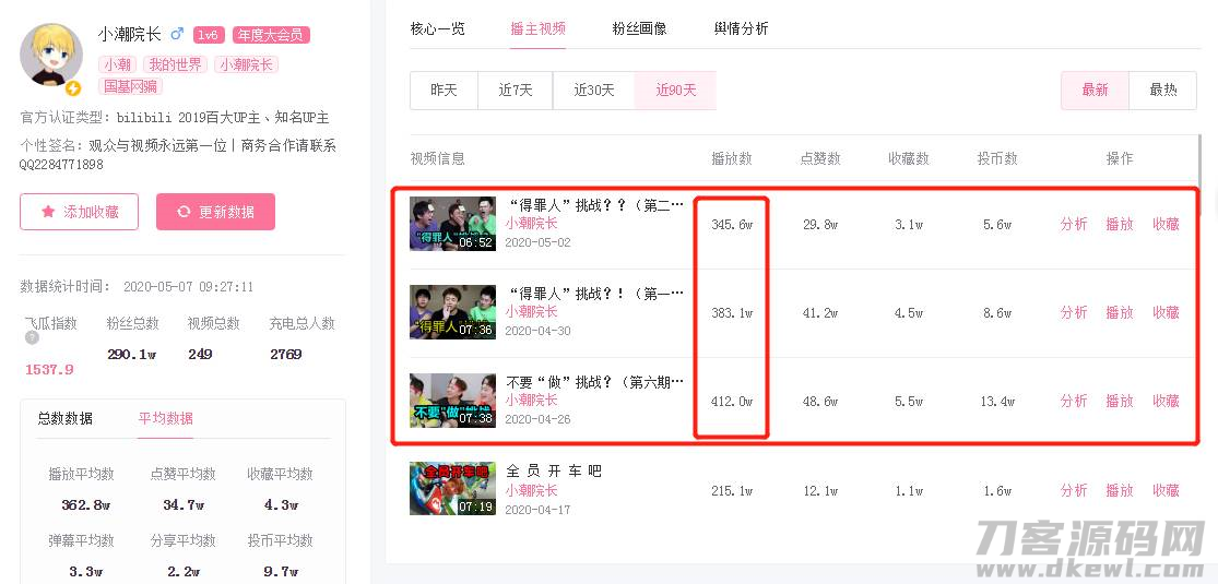 爆款视频要素有哪些-免费视频素材无水印素材网站-第8张图片