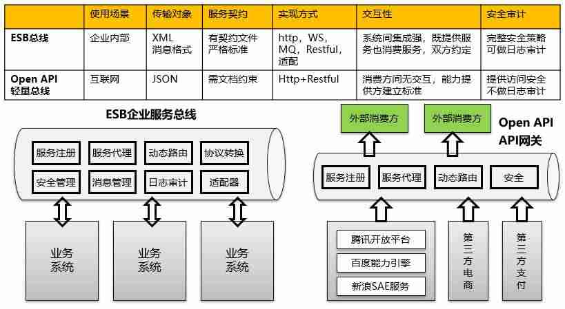 解压安装包的软件（解压安装包并安装步骤）-第2张图片