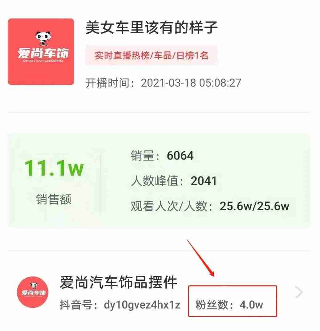 抖音汽车主播排名-汽车类短视频文案-第6张图片