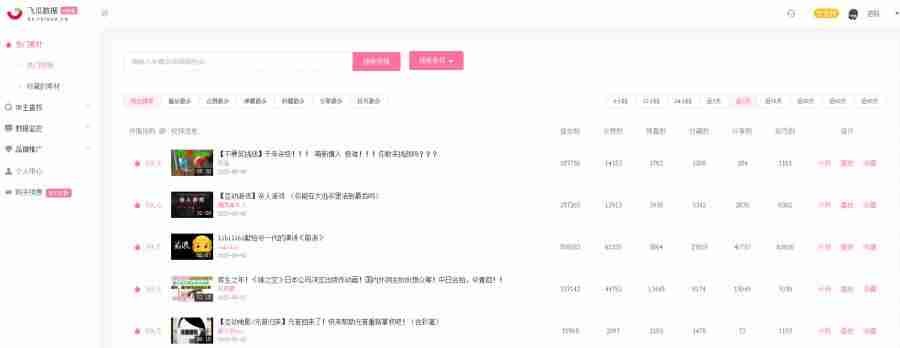 爆款视频要素有哪些-免费视频素材无水印素材网站-第1张图片