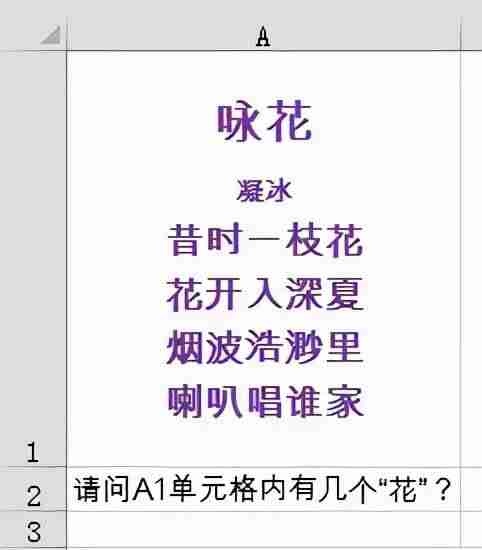 excel如何统计字数不包括标点符号-简单的统计表格-第1张图片