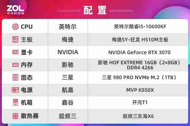 h55主板支持怎么内存-英特尔h55主板参数-第18张图片