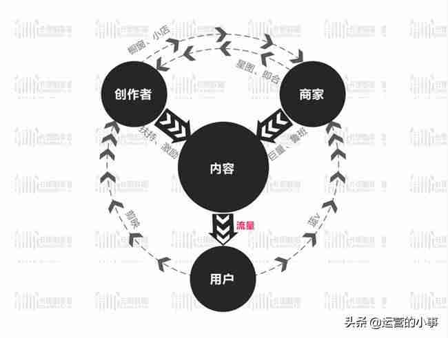 抖音攻略特效在哪里-抖音的玩法和技巧图解-第1张图片