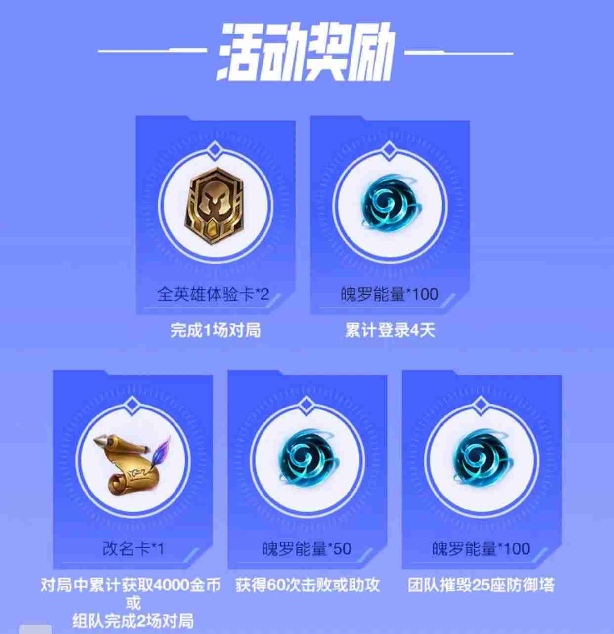 手游英雄联盟免费改名一次-lol改名卡免费领取方法-第2张图片