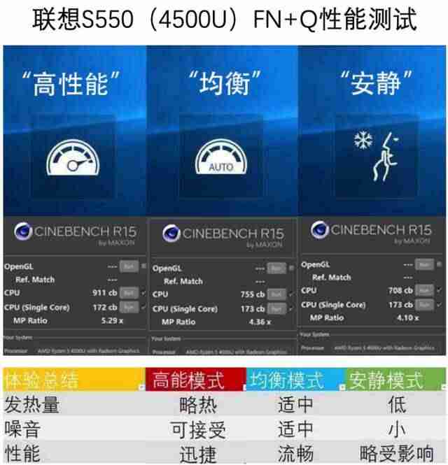 联想扬天s4150拆机图解（扬天s4150拆机步骤）-第4张图片