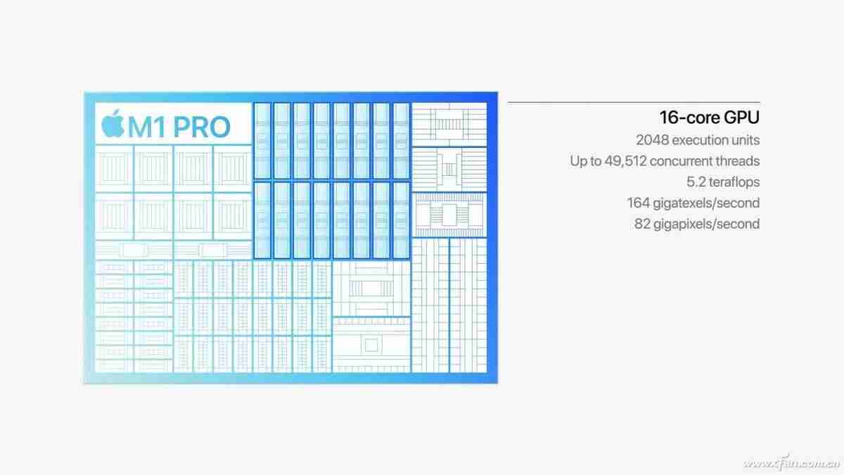 新一代iphone支持5g吗-买苹果12还是12pro-第4张图片