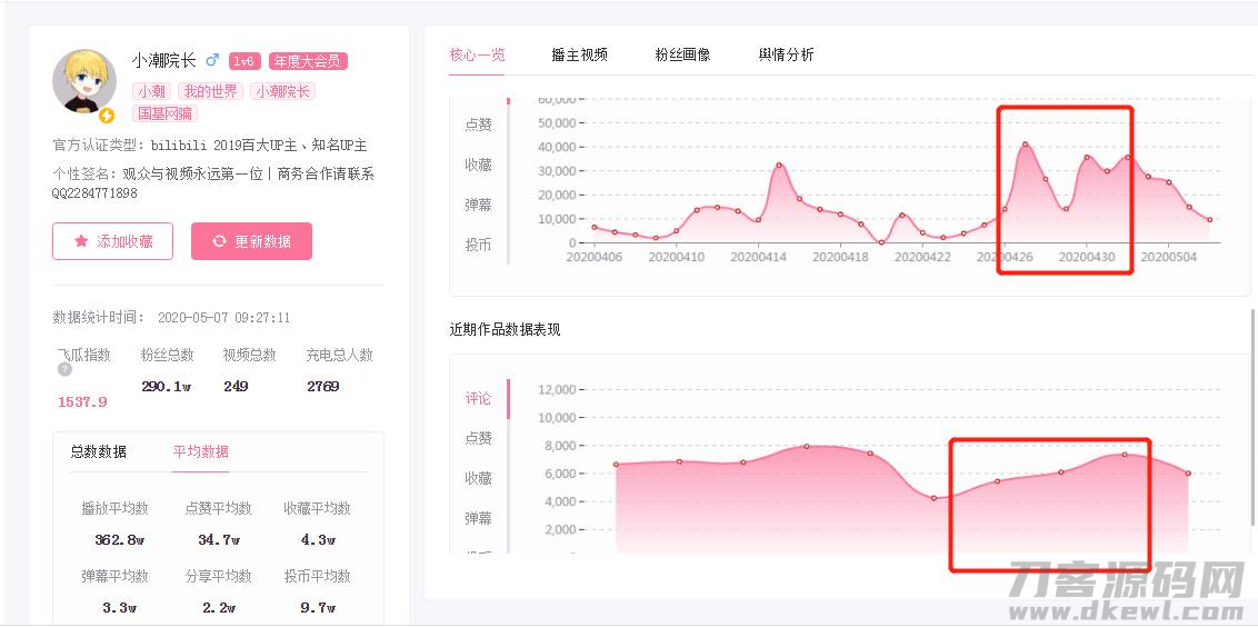 爆款视频要素有哪些-免费视频素材无水印素材网站-第7张图片