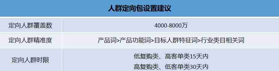 抖音直播怎么赚钱比例（抖音最简单的赚钱方式）-第1张图片