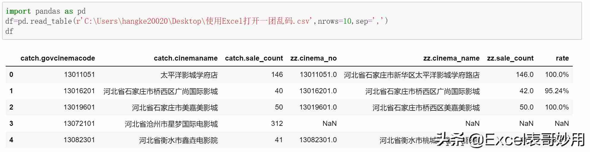csv乱码怎么转成excel格式（手机txt乱码转换器安卓）-第11张图片
