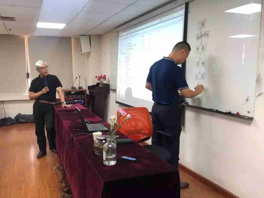 课程运营主要哪些问题-品牌运营具体步骤-第2张图片