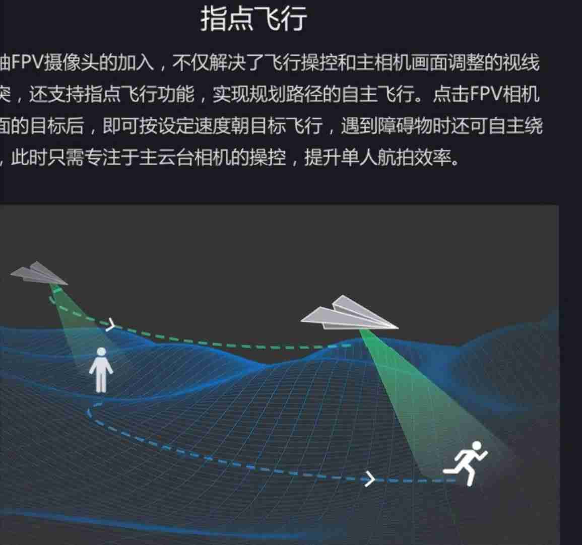 大疆无人机教程怎么使用-大疆无人机连接手机教程-第4张图片