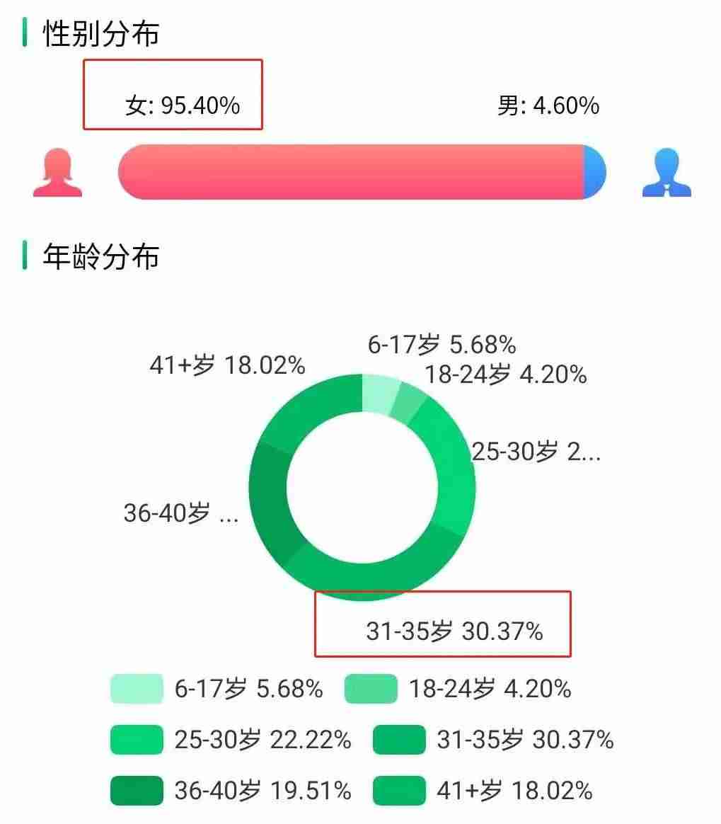抖音汽车主播排名-汽车类短视频文案-第8张图片