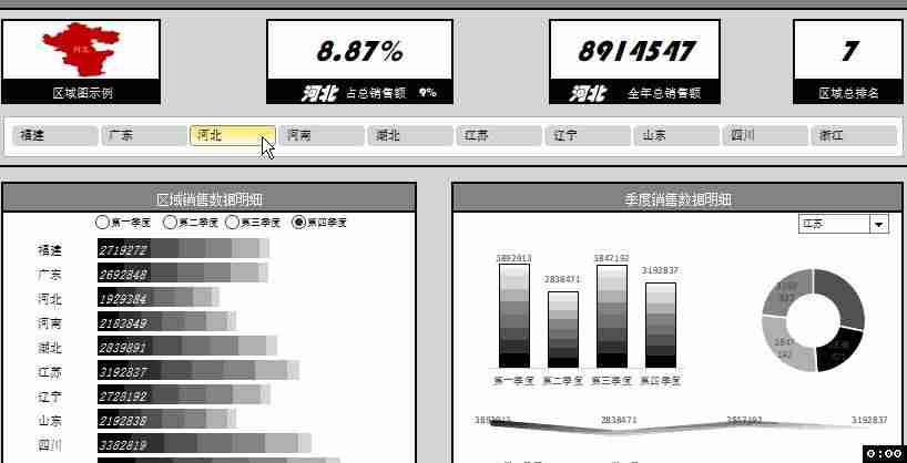wps绘制表格怎么调整-新手wps制作表格的步骤-第14张图片