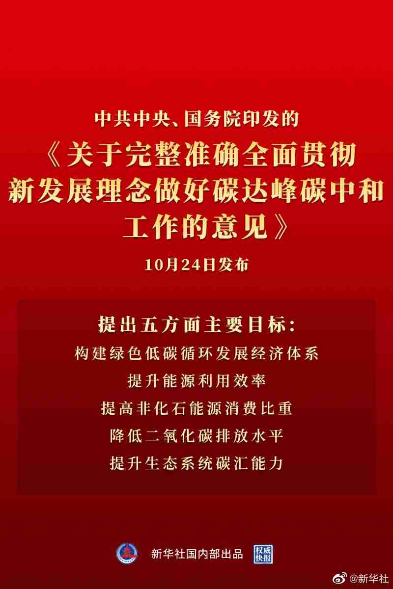 碳达峰碳中和中央层面总体部署亮相-带动光伏板块强势拉升-第1张图片
