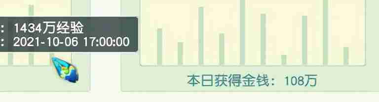 梦幻西游赚钱攻略-赚钱游戏排行榜第一名-第4张图片
