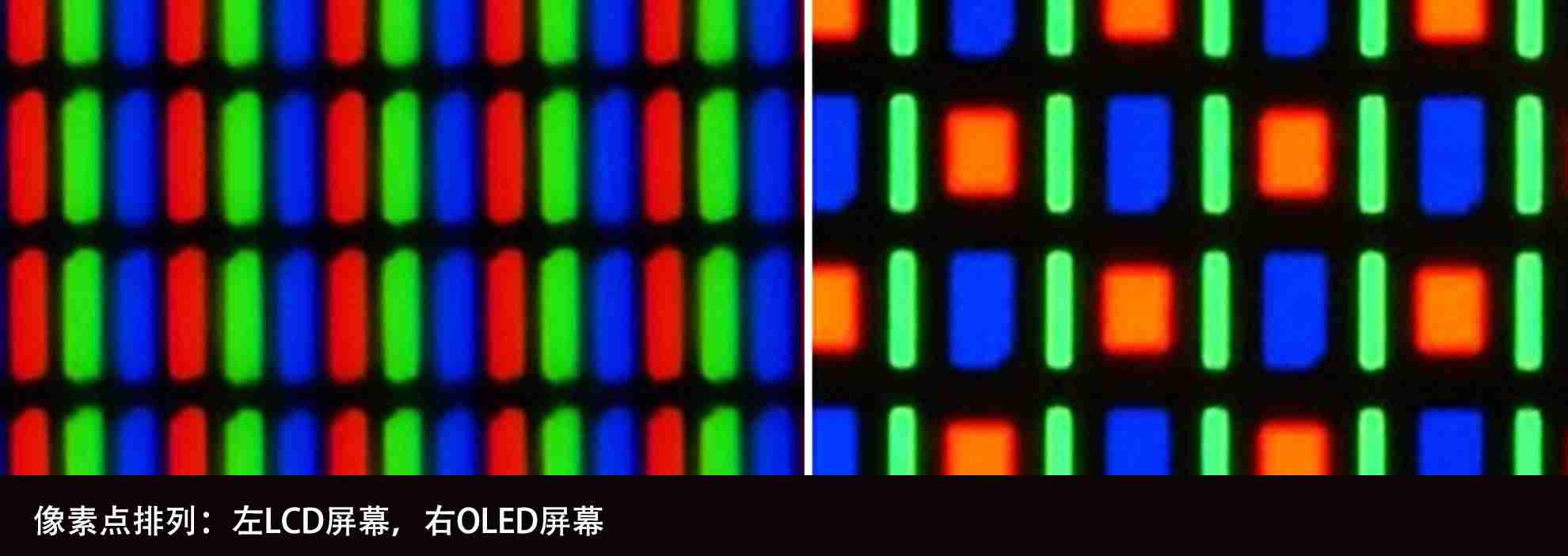 oled结构和原理-小米透明电视机原理-第2张图片