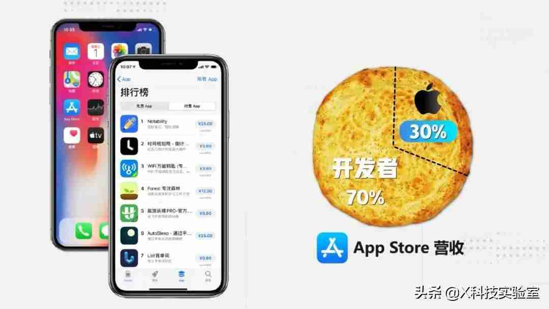苹果手机怎么赚钱快（手机网上兼职赚钱的方法）-第14张图片