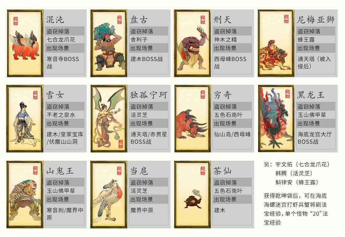 天之痕地图攻略（天之痕隐藏物品位置图）-第2张图片