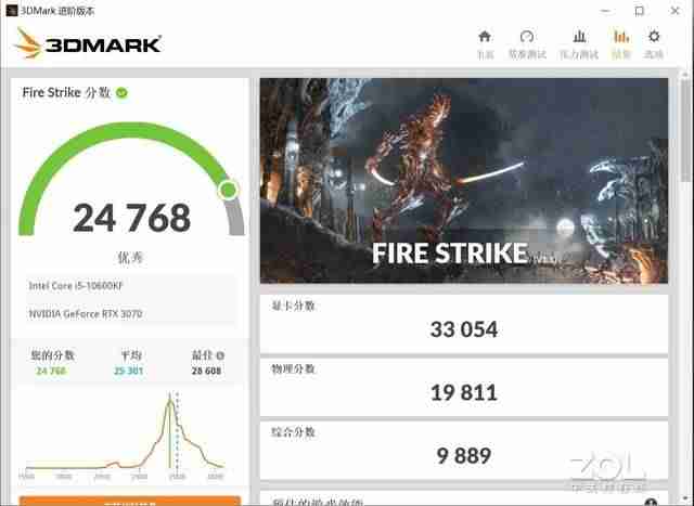 h55主板支持怎么内存-英特尔h55主板参数-第21张图片