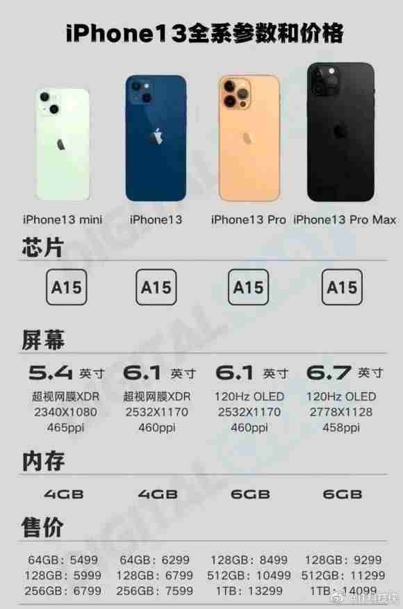 苹果手机怎么赚钱快-苹果刷app任务挣钱技巧-第1张图片