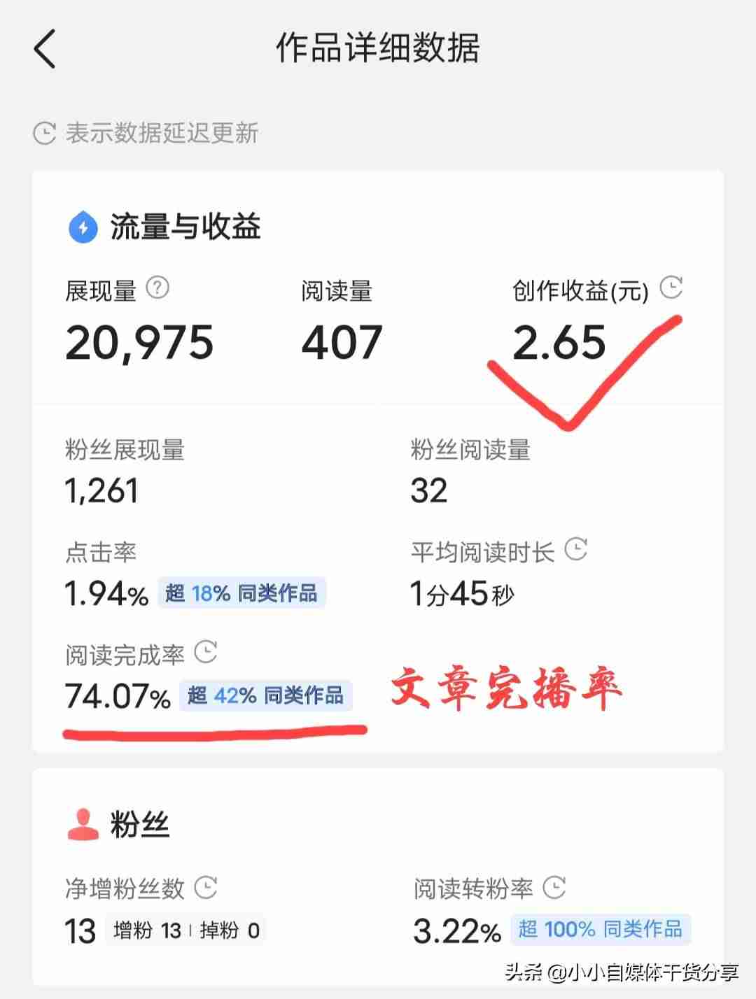 抖音的完播率是什么-推广一般买播放量还是粉丝量-第3张图片