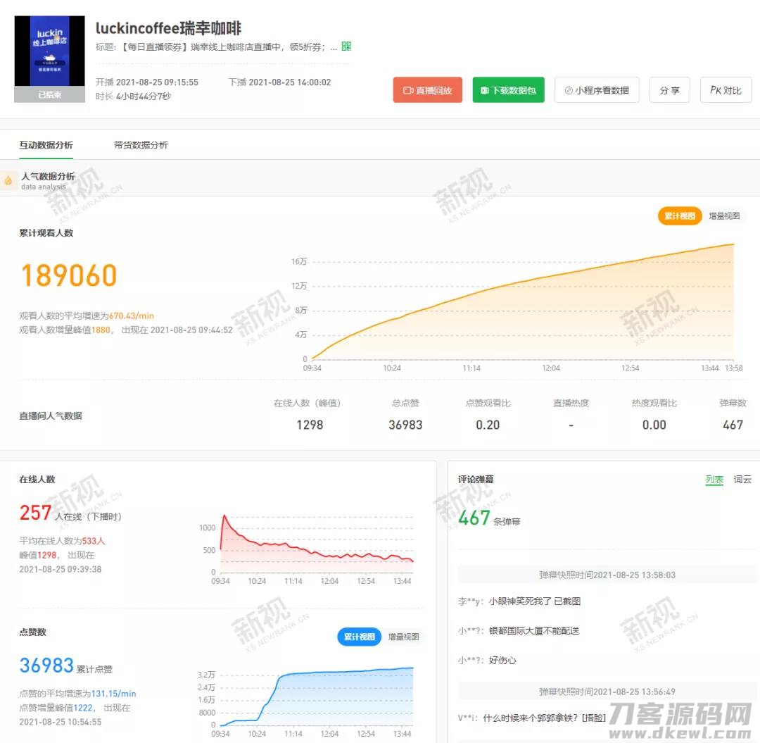 微信视频号直播怎么推广-微信直播引流推广方法-第13张图片