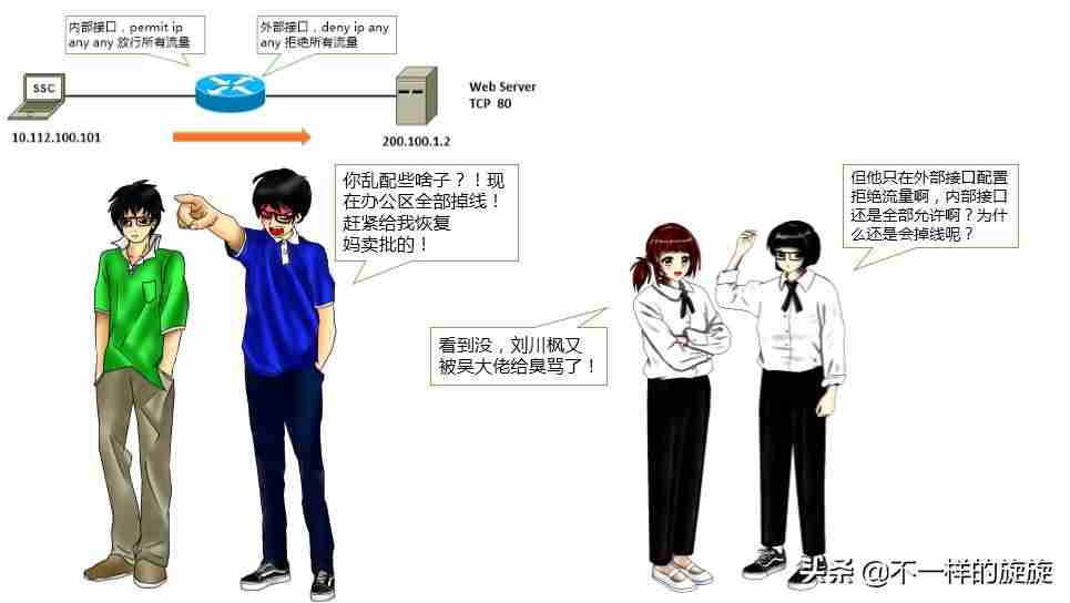 风云防火墙好用吗-服务器端口防护方法-第13张图片