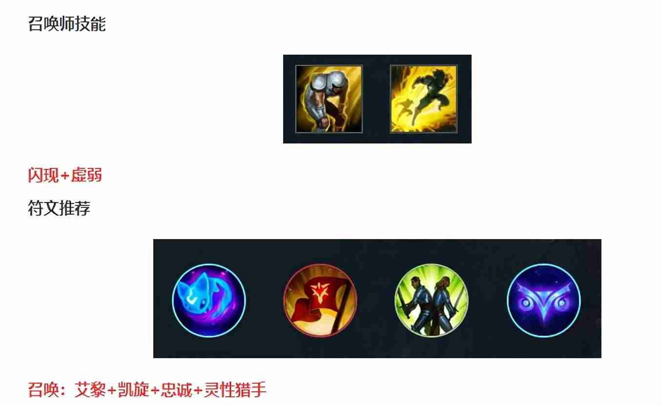 幻翎洛怎么玩-2021幻翎出装方法-第7张图片