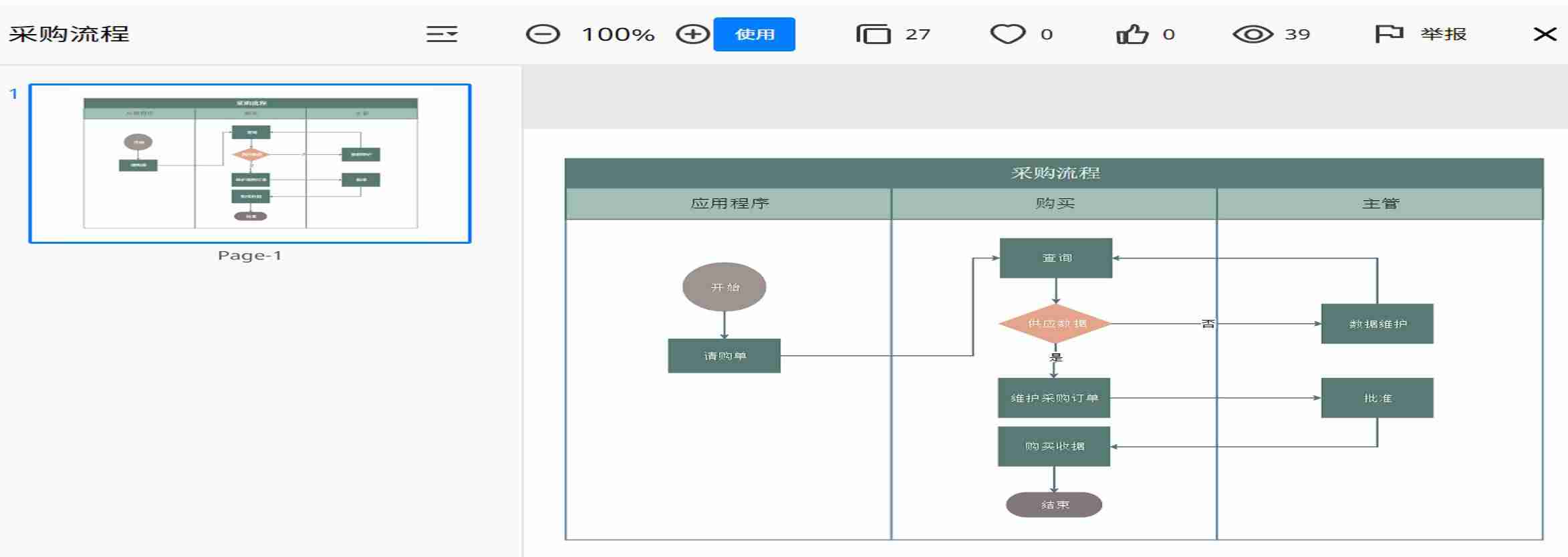 ppt画流程图技巧（ppt制作教程步骤）-第2张图片