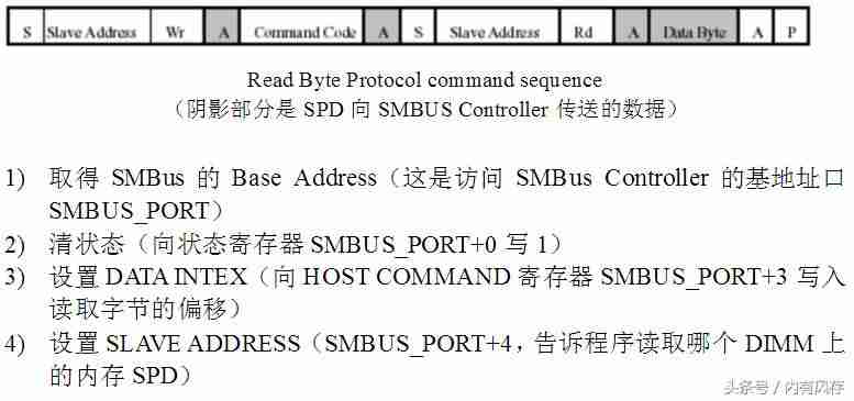 电脑无法识别硬盘-台式电脑无法连接网络解决方法-第2张图片