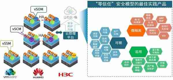 山石网科防火墙怎么样（国内比较好的品牌防火墙）-第2张图片