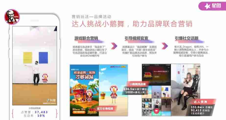 抖音星图平台入口收入-星图mcn入驻条件-第11张图片