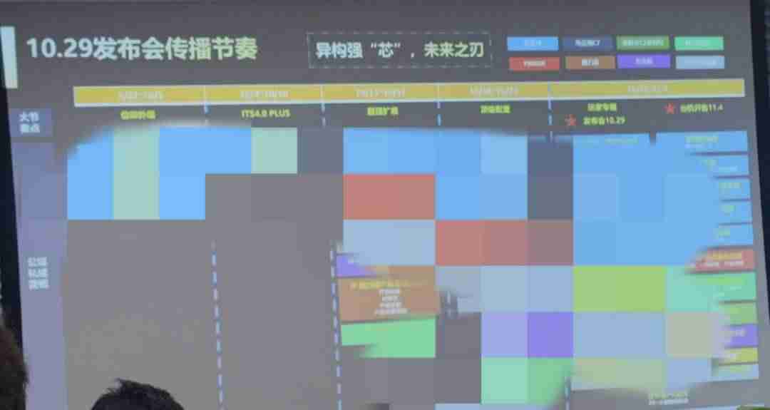 联想台式电脑分体机价格（电脑台式机配置推荐）-第4张图片
