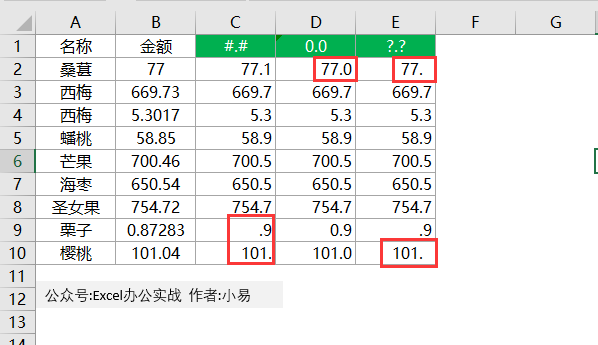 excel元改万元保留2位的公式-excel转换成万为单位-第4张图片