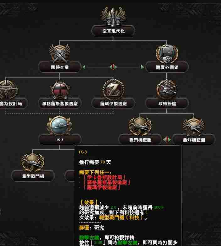 钢铁雄心4中国攻略（讲解钢铁雄心4金盾步兵师配置）-第32张图片